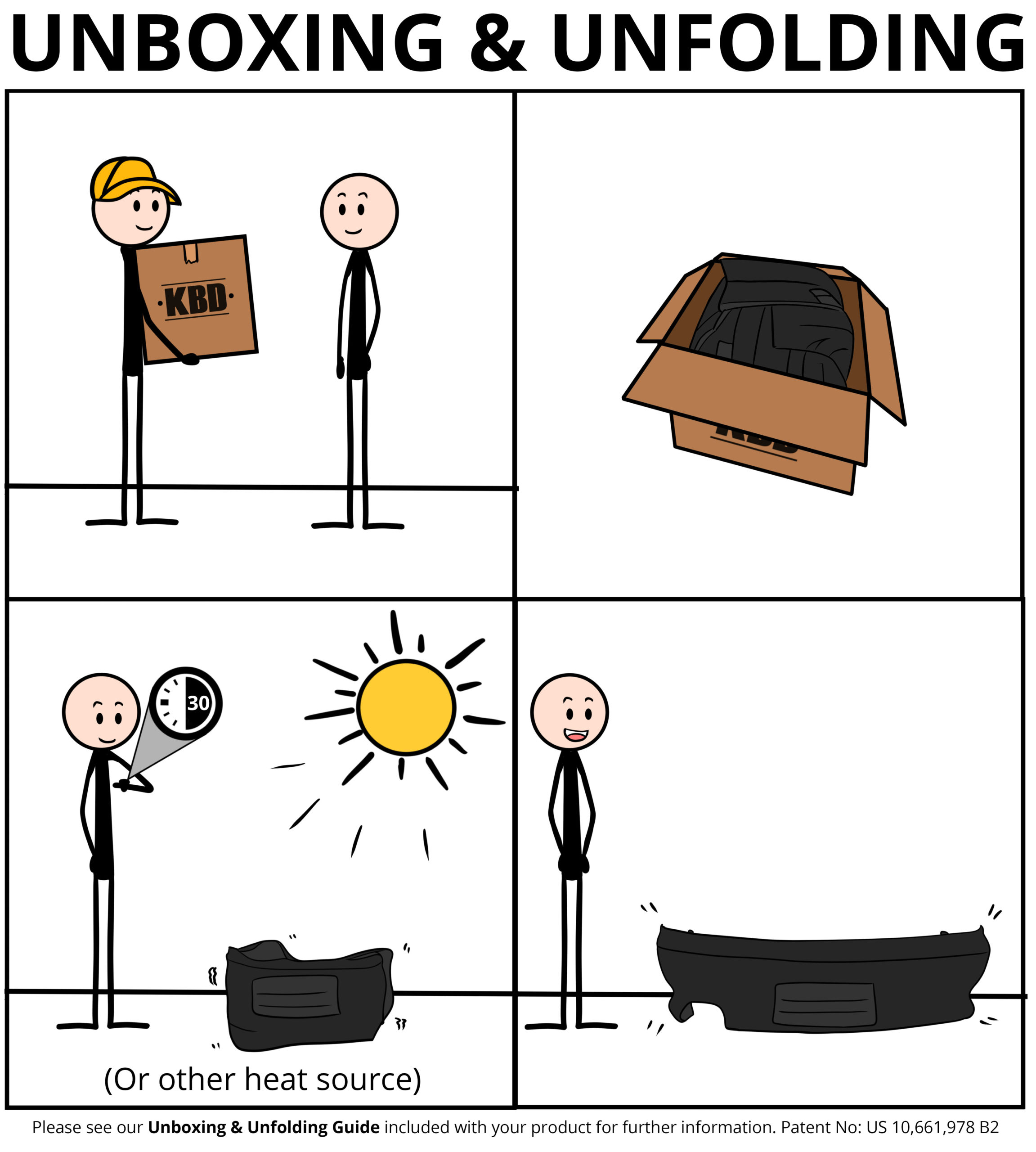 kit carrosserie incassable KBD