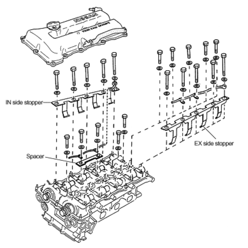 Rocker Arm Stoppers for SR20DET (RAS)