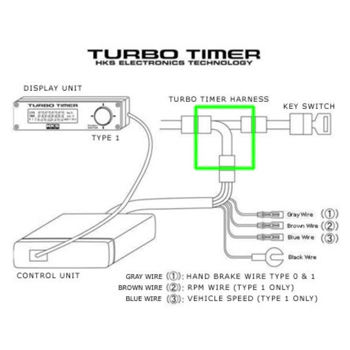 HKS Turbo Timer Harness N/FT-1 : Nissan S14(A), S15, R33, R34, Subaru... (plug & play)