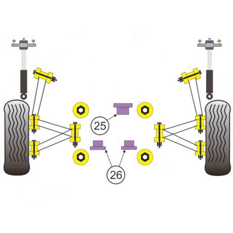 Powerflex Differential Poly Bushes for BMW E36