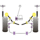 Differential Mounts