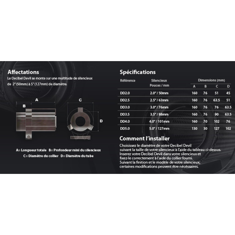 Decibel Devil Exhaust Silencer - Universal