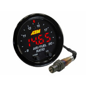 Wideband Gauges