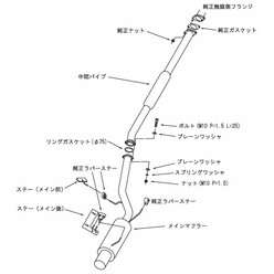 HKS "Silent Hi-Power" Catback for Mitsubishi Lancer Evo 7