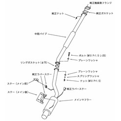 HKS "Silent Hi-Power" Catback for Mitsubishi Lancer Evo 8