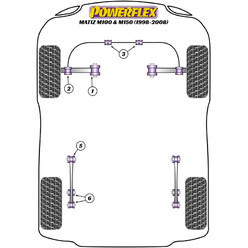 Powerflex Poly Bushes for Chevrolet Matiz M100 & M150 (98-08)