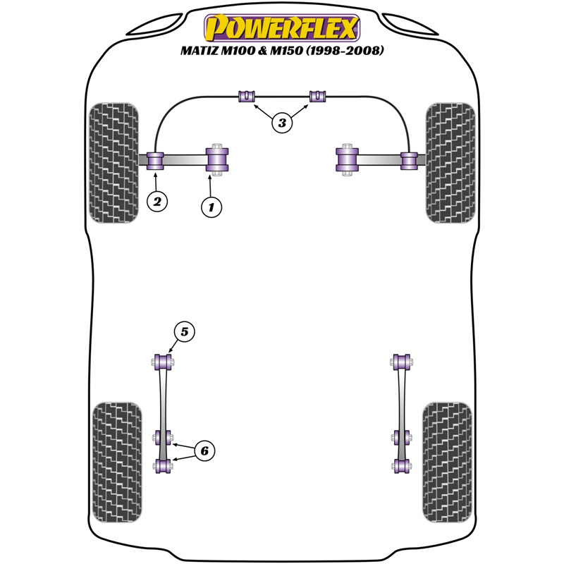 Powerflex Poly Bushes for Chevrolet Matiz M100 & M150 (98-08)