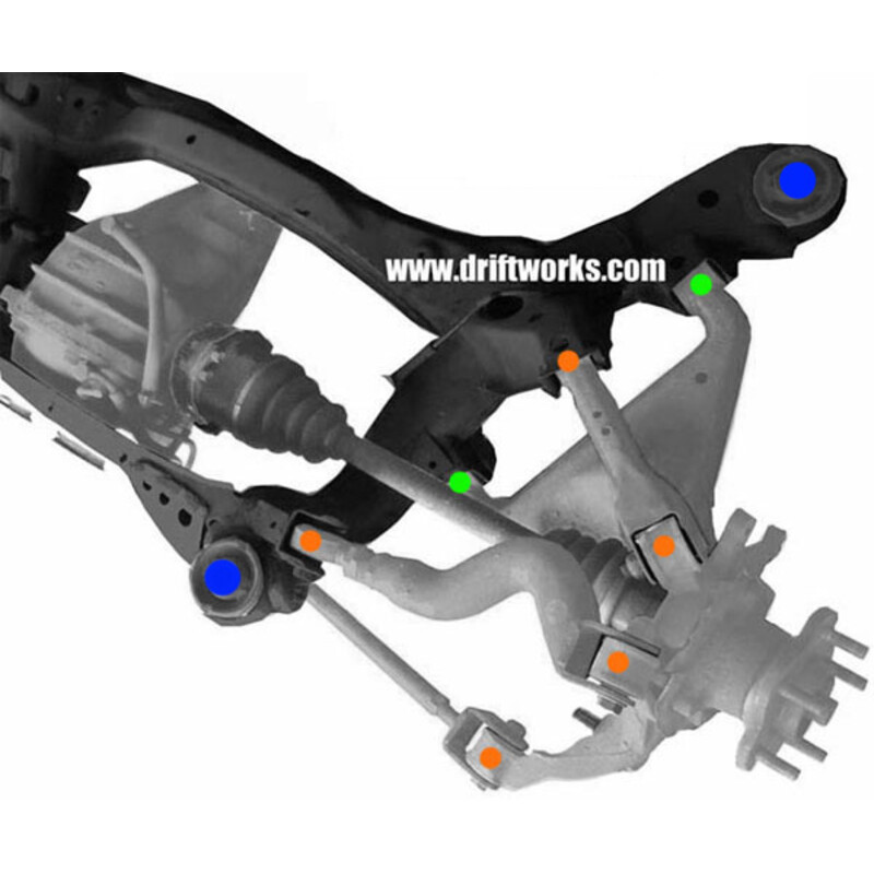 Driftworks\u0020Poly\u0020Bushes\u0020for\u0020Nissan\u0020200SX,\u0020300ZX,\u0020Skyline