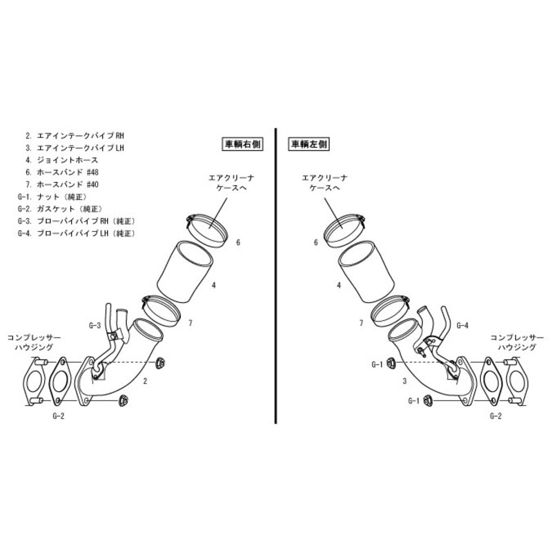 HKS Premium Suction Intake for Nissan GT-R