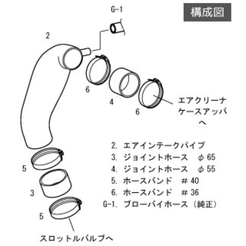 HKS Premium Suction Intake for Toyota Prius (2009-2015)