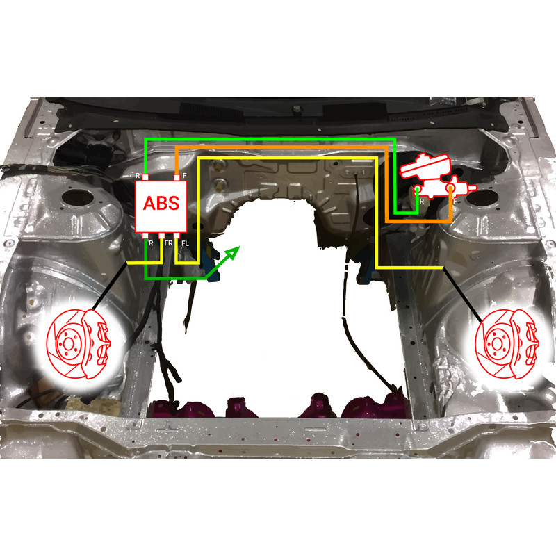 LHD Nissan ABS Removal Kit