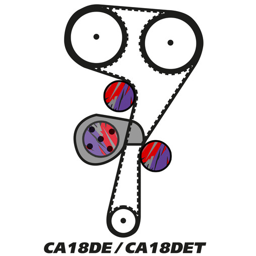 Timing Belt Kits & Water Pump for Nissan 200SX S13 (CA18DET)
