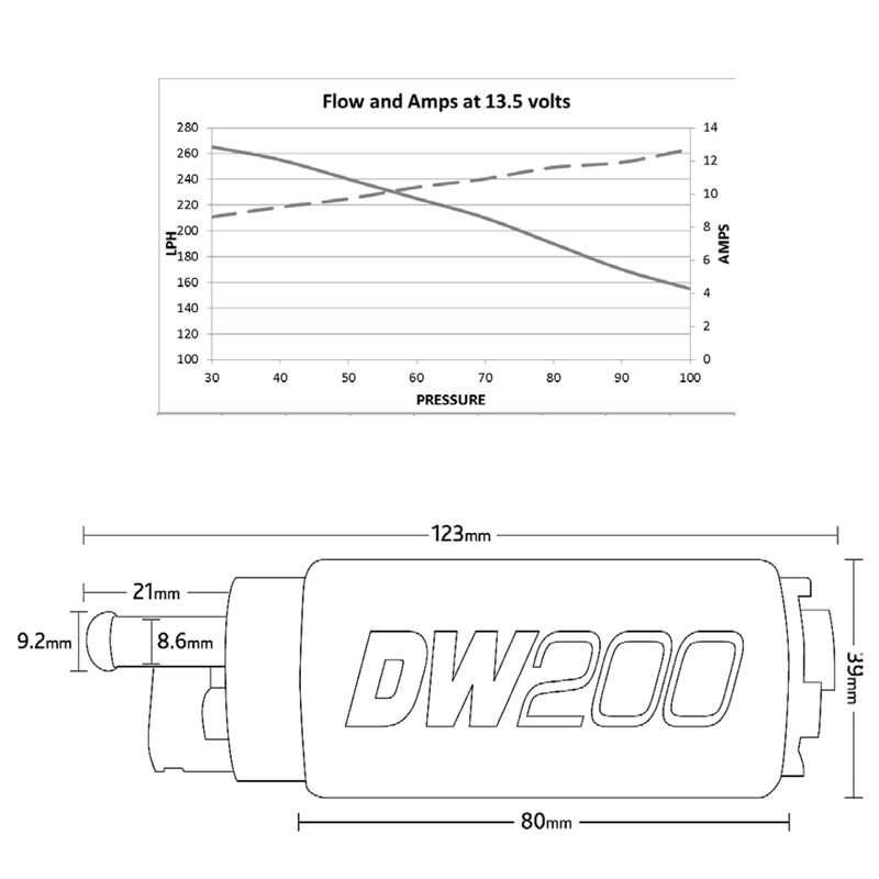 Deatschwerks DW200 255 L/h E85 Fuel Pump for Honda S2000