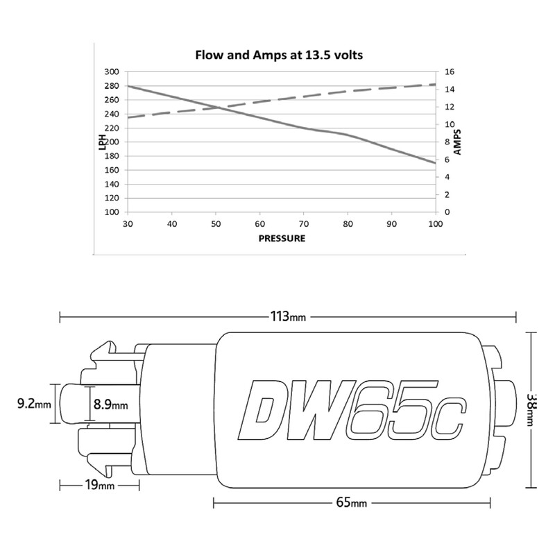 Deatschwerks\u0020DW65C\u0020265\u0020L\/h\u0020E85\u0020Fuel\u0020Pump\u0020for\u0020Toyota\u0020GT86,\u0020Subaru\u0020BRZ,\u0020Impreza\u0020WRX\u0020\u00282015\u002B\u0029