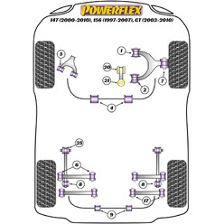 Powerflex Poly Bushes for Alfa Romeo 147 (00-10)