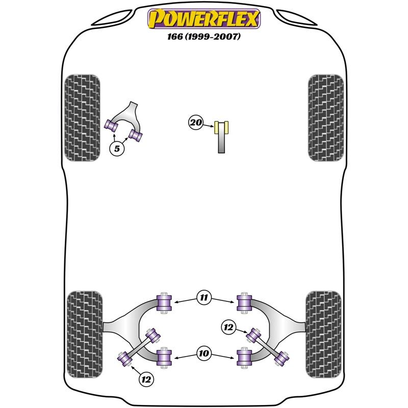 Powerflex Poly Bushes for Alfa Romeo 166 (99-07)