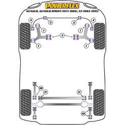 Powerflex Poly Bushes for Alfa Romeo 33 (83-95)