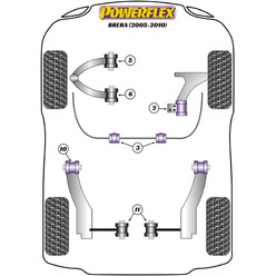 Powerflex Poly Bushes for Alfa Romeo Brera (05-10)