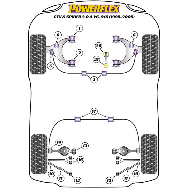 Powerflex Poly Bushes for Alfa Romeo GTV 916 2.0L & V6 (95-05)