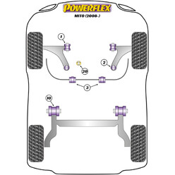 Powerflex Poly Bushes for Alfa Romeo MiTo (2008+)