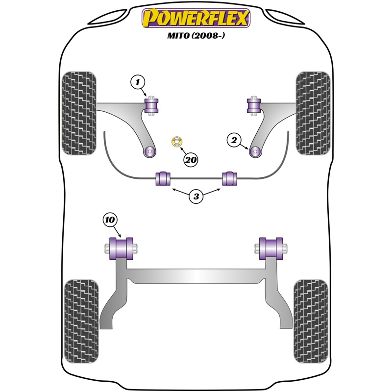 Powerflex Poly Bushes for Alfa Romeo MiTo (2008+)