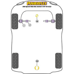 Powerflex Poly Bushes for Audi 100 Quattro, inc. Avant Typ 44 (C3) (84-90)