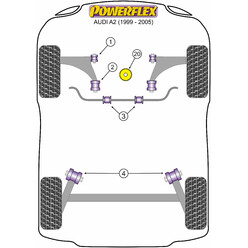 Powerflex Poly Bushes for Audi A2 (99-05)