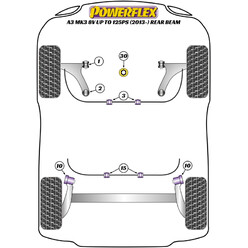 Powerflex Poly Bushes for Audi A3 8V (-125 bhp, 2013+)