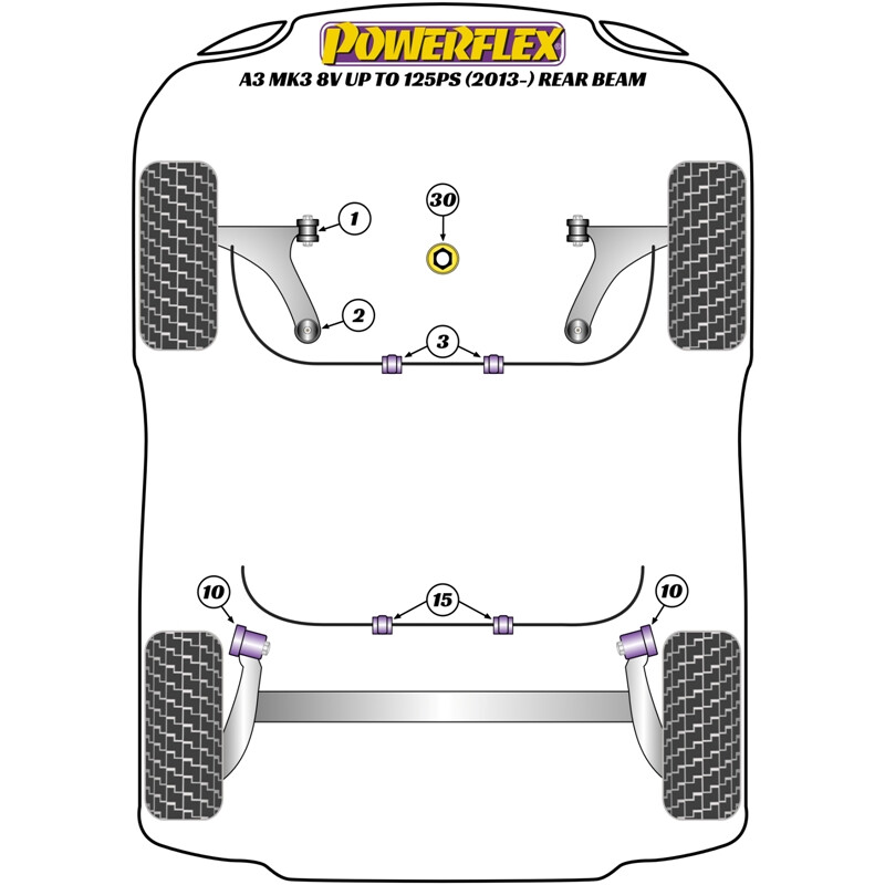 Powerflex Poly Bushes for Audi A3 8V (-125 bhp, 2013+)