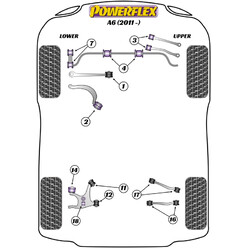 Powerflex Poly Bushes for Audi A6 2WD (2011+)