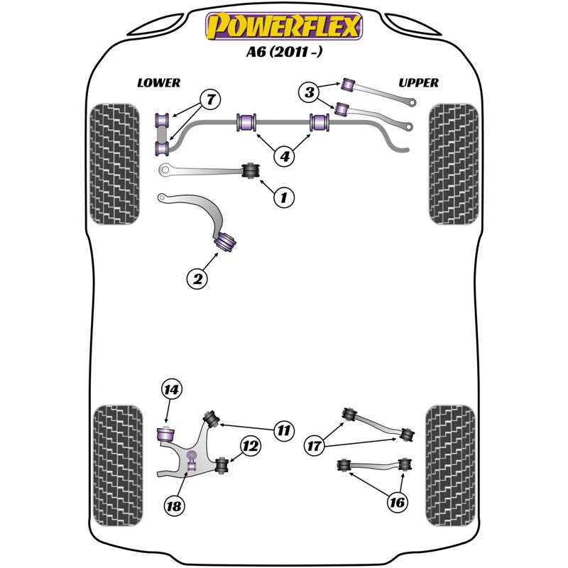 Powerflex Poly Bushes for Audi A6 2WD (2011+)