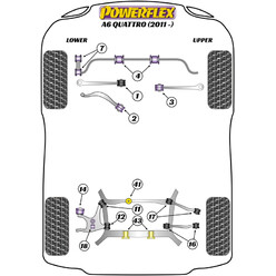 Powerflex Poly Bushes for Audi A6 Quattro (2011+)