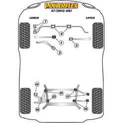 Powerflex Poly Bushes for Audi A7 2WD (10-17)