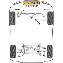 Powerflex Poly Bushes for Audi A8 2WD (10-17)