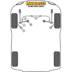 Powerflex Poly Bushes for Audi A8 (94-02)