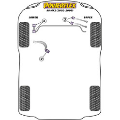 Powerflex Poly Bushes for Audi A8 (02-09)