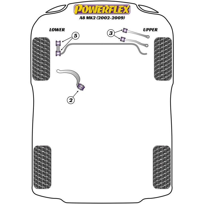 Powerflex Poly Bushes for Audi A8 (02-09)