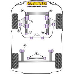 Powerflex Poly Bushes for Audi Convertible (92-00)