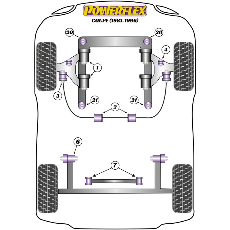 Powerflex Poly Bushes for Audi Coupe 2WD (81-96)