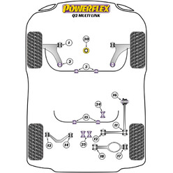 Powerflex Poly Bushes for Audi Q2 Quattro (2017+)