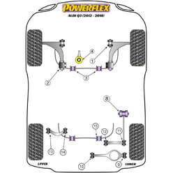 Powerflex Poly Bushes for Audi Q3 (12-18)