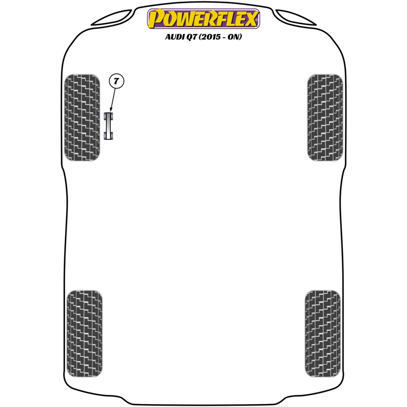 Powerflex Poly Bushes for Audi Q7 (2015+)