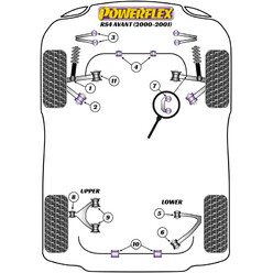 Powerflex Poly Bushes for Audi RS4 B5 (00-01)