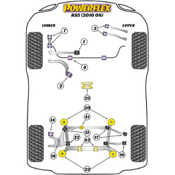 Powerflex Poly Bushes for Audi RS5 (10-16)