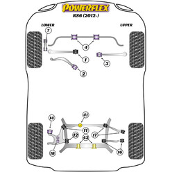 Powerflex Poly Bushes for Audi RS6 (2012+)