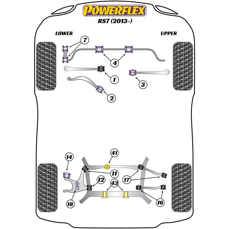 Powerflex Poly Bushes for Audi RS7 (13-17)