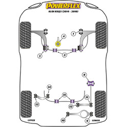 Powerflex Poly Bushes for Audi RSQ3 (14-18)