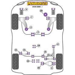 Powerflex Poly Bushes for Audi S1 8X (2015+)