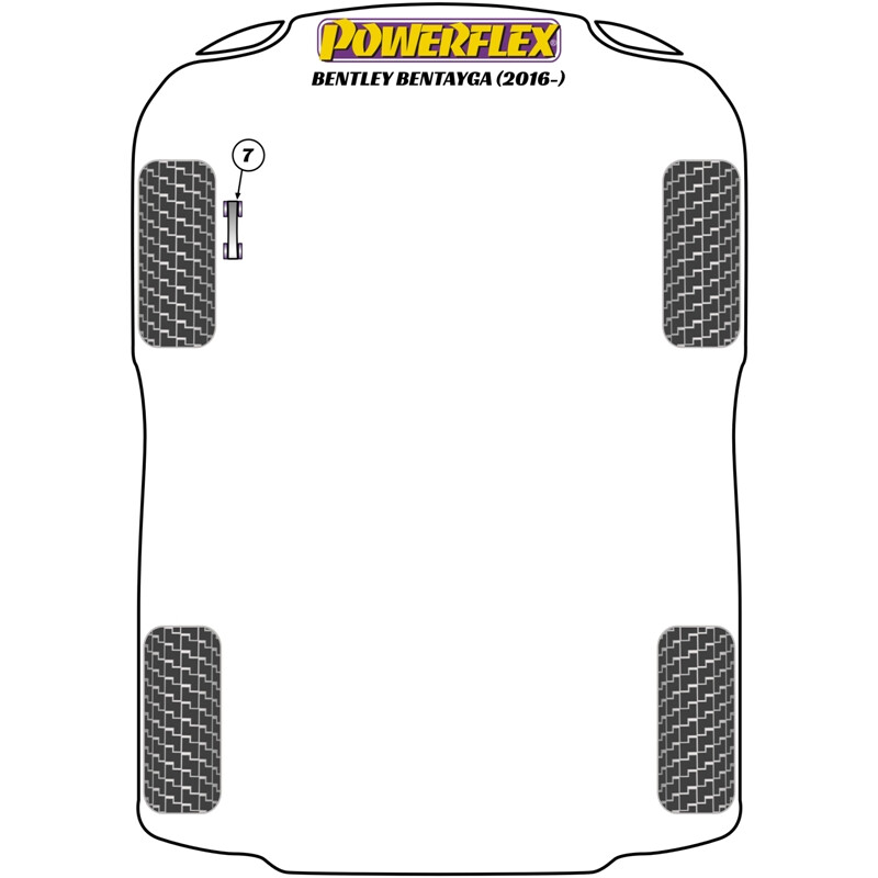 Powerflex Poly Bushes for Bentley Bentayga (2016+)