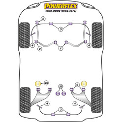 Powerflex Poly Bushes for BMW 1502-2002 (62-77)